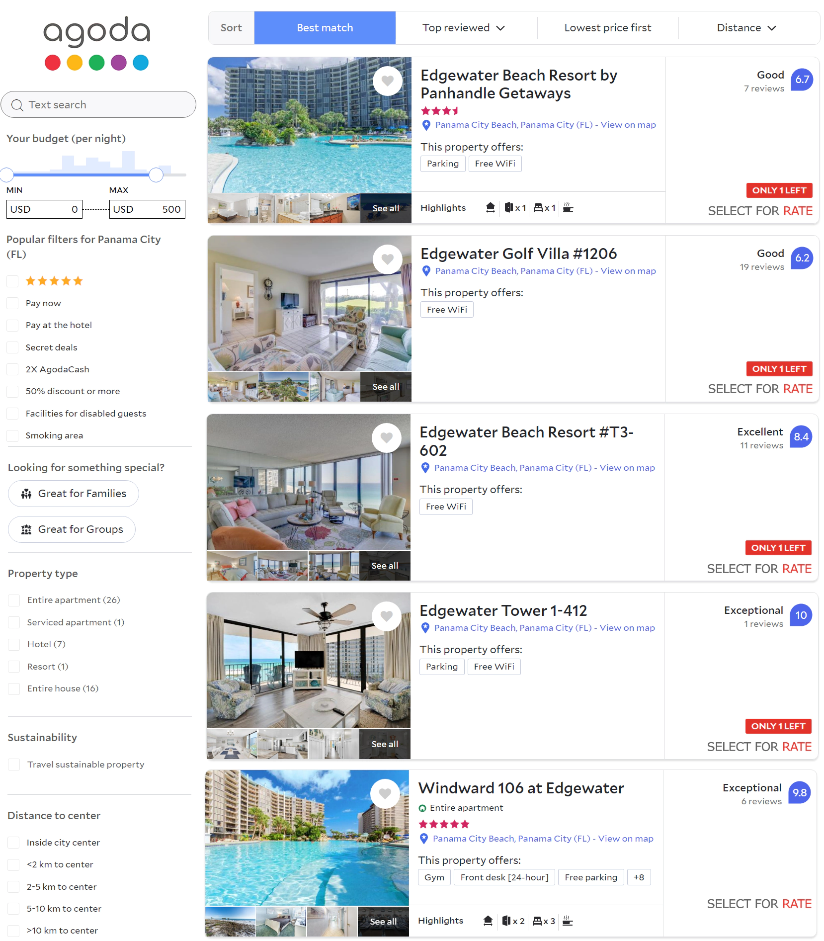 The Edgewater Resort Panama City Beach Florida